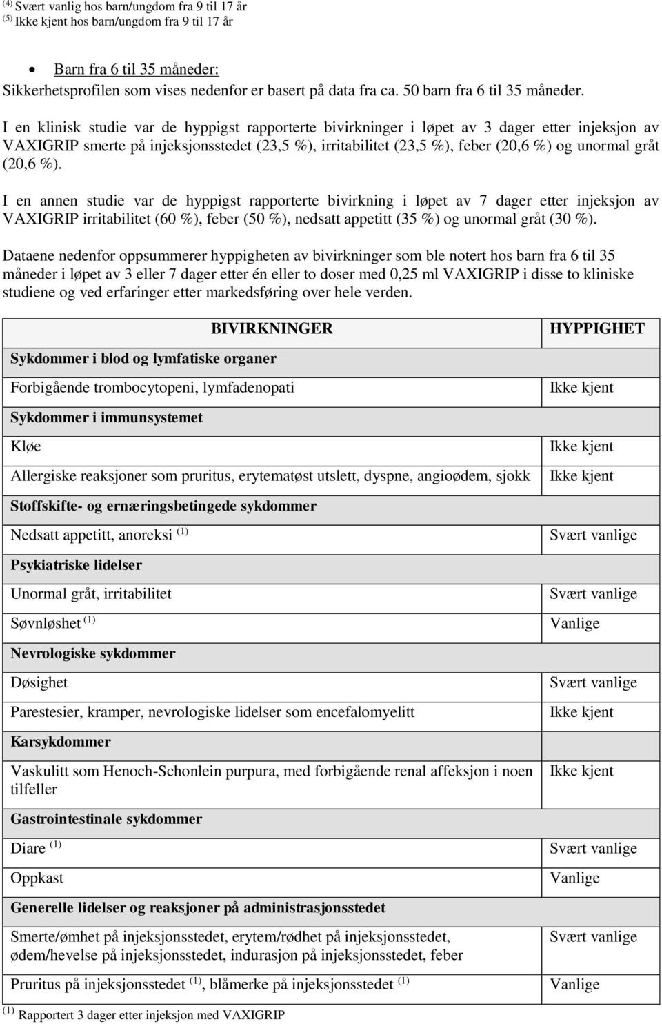 I en klinisk studie var de hyppigst rapporterte bivirkninger i løpet av 3 dager etter injeksjon av VAXIGRIP smerte på injeksjonsstedet (23,5 %), irritabilitet (23,5 %), feber (20,6 %) og unormal gråt