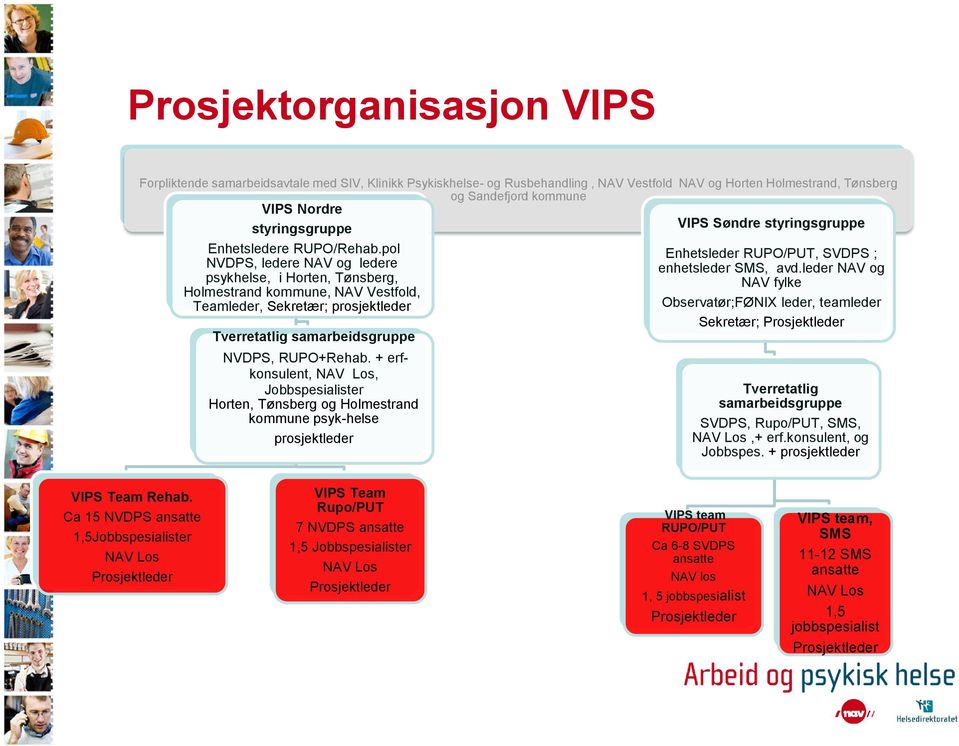 pol NVDPS, ledere NAV og ledere psykhelse, i Horten, Tønsberg, Holmestrand kommune, NAV Vestfold, Teamleder, Sekretær; prosjektleder Tverretatlig samarbeidsgruppe NVDPS, RUPO+Rehab.