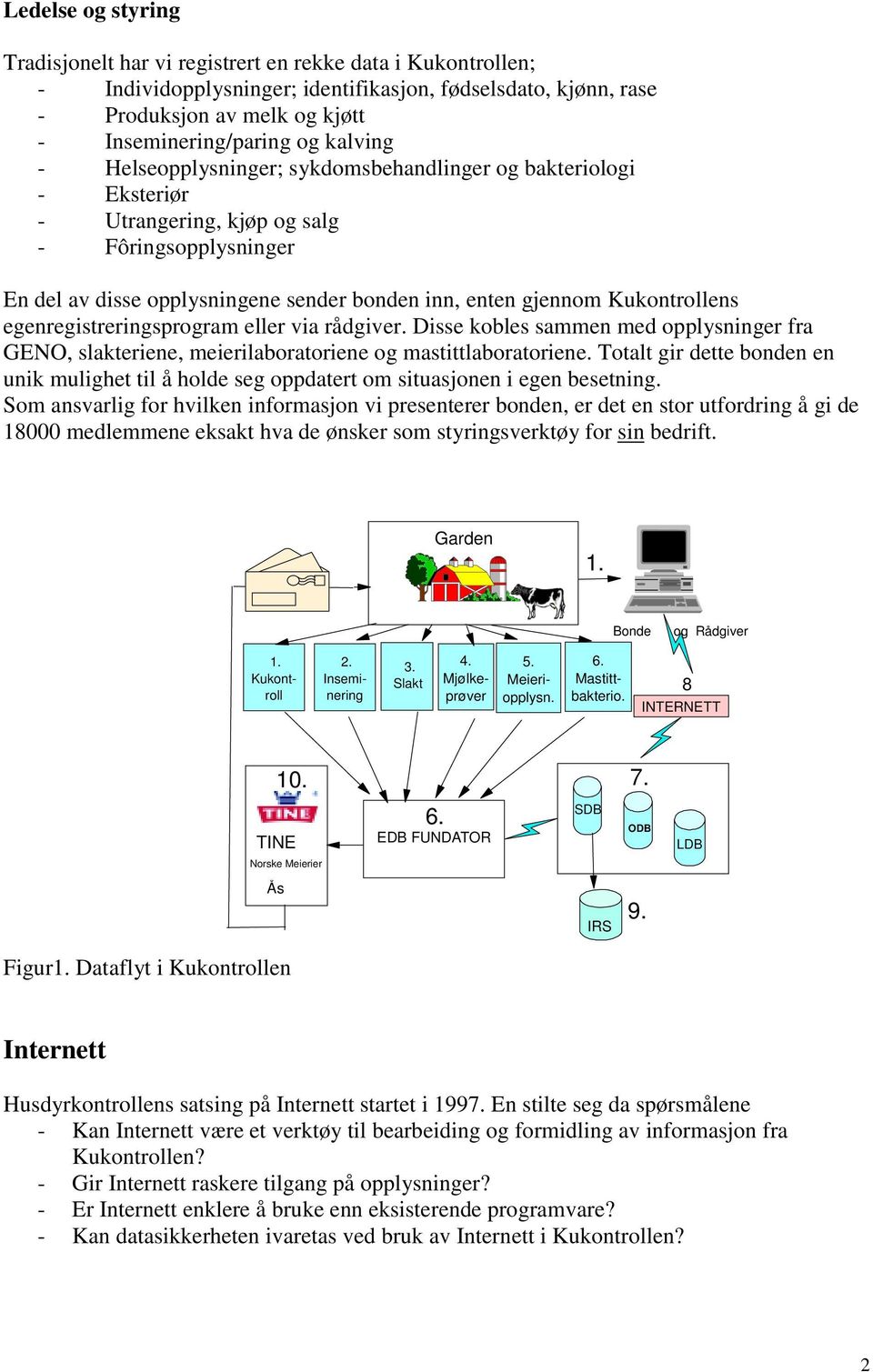 Kukontrollens egenregistreringsprogram eller via rådgiver. Disse kobles sammen med opplysninger fra GENO, slakteriene, meierilaboratoriene og mastittlaboratoriene.