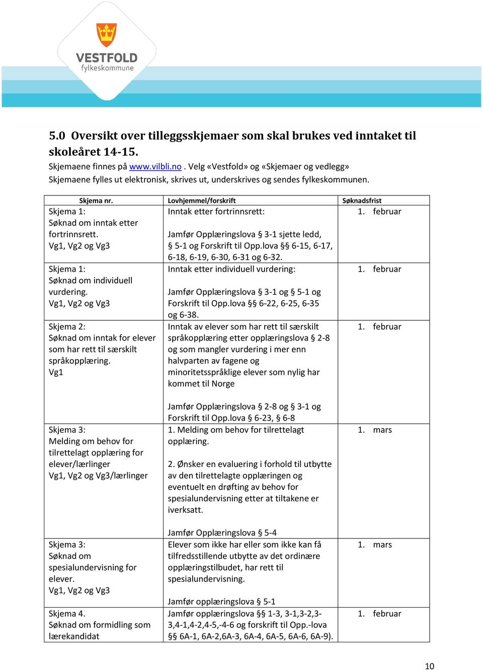 Lovhjemmel/forskrift Søknadsfrist Skjema 1: Søknad om inntak etter fortrinnsrett. Vg1, Vg2 og Vg3 Skjema 1: Søknad om individuell vurdering.