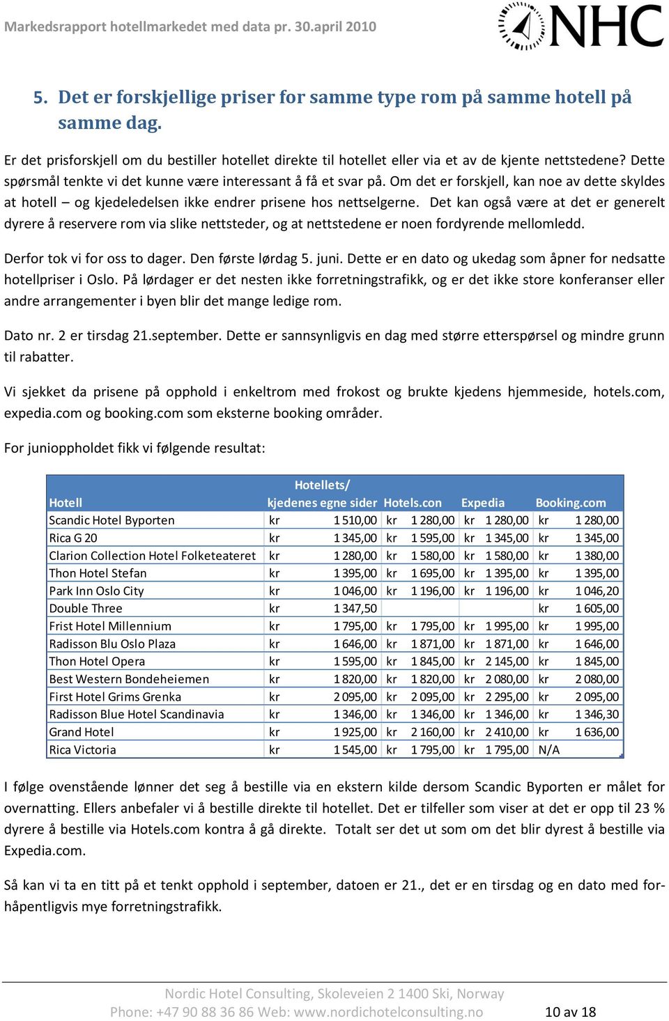 Det kan også være at det er generelt dyrere å reservere rom via slike nettsteder, og at nettstedene er noen fordyrende mellomledd. Derfor tok vi for oss to dager. Den første lørdag 5. juni.