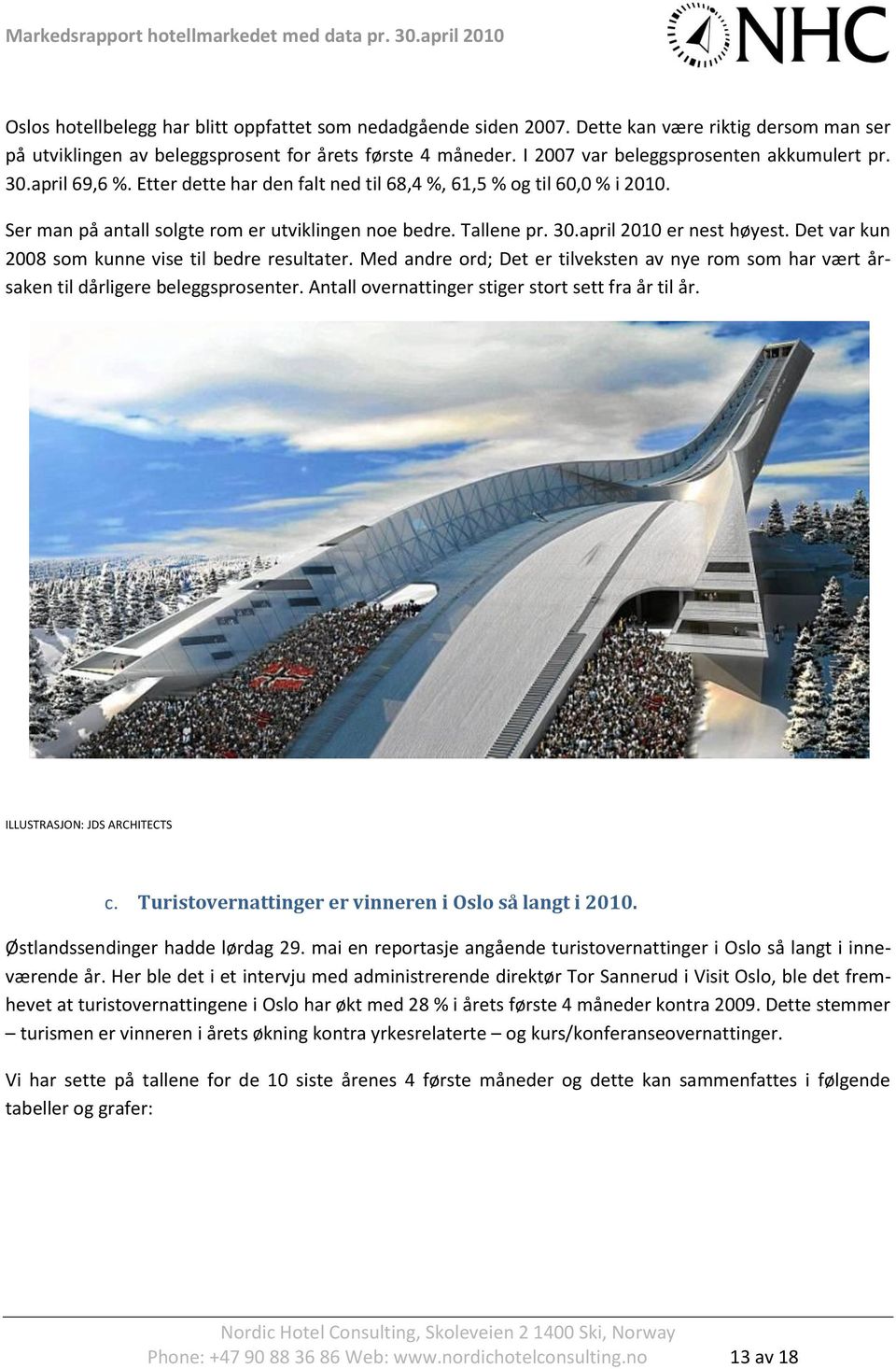 Det var kun 2008 som kunne vise til bedre resultater. Med andre ord; Det er tilveksten av nye rom som har vært årsaken til dårligere beleggsprosenter.