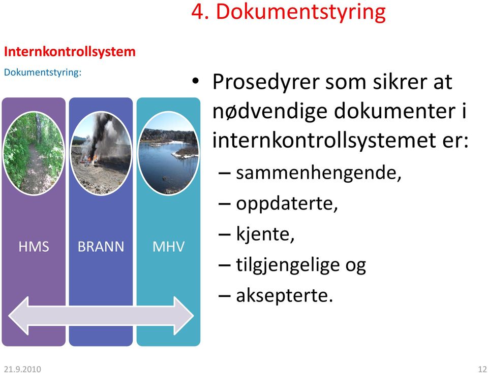 nødvendige dokumenter i internkontrollsystemet er: