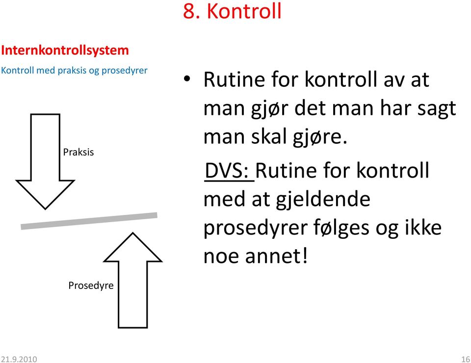 har sagt man skal gjøre.