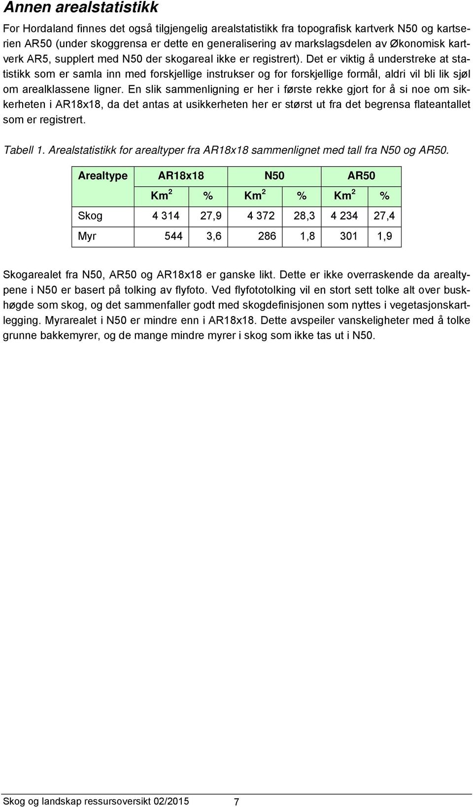 Det er viktig å understreke at statistikk som er samla inn med forskjellige instrukser og for forskjellige formål, aldri vil bli lik sjøl om arealklassene ligner.