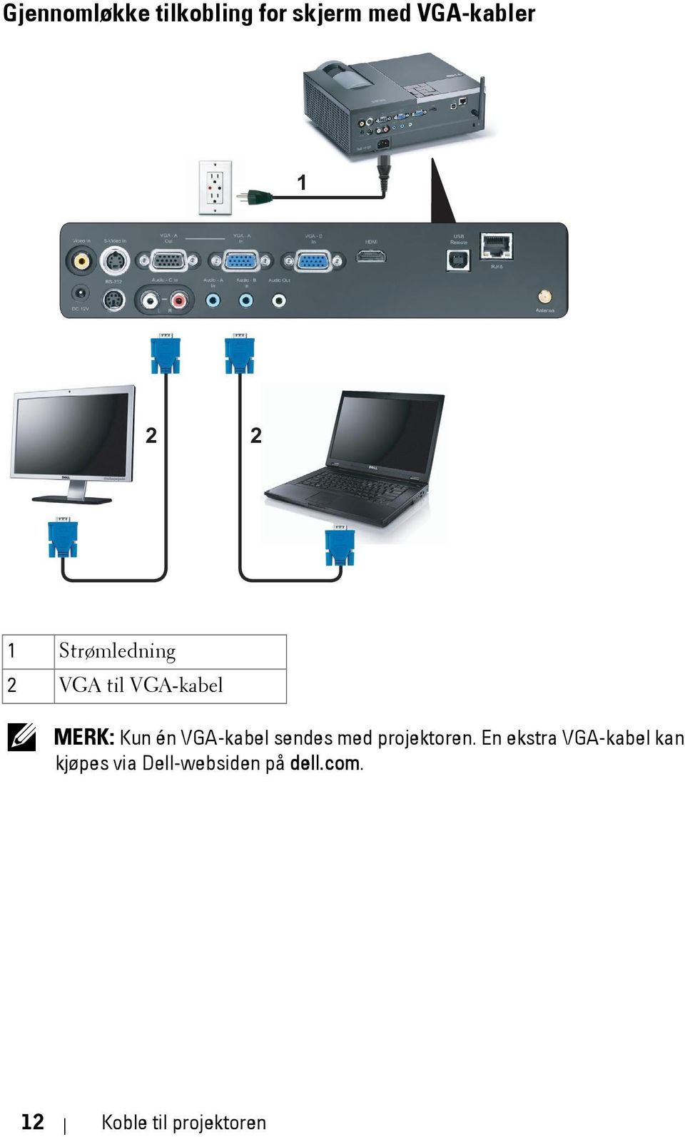 VGA-kabel sendes med projektoren.