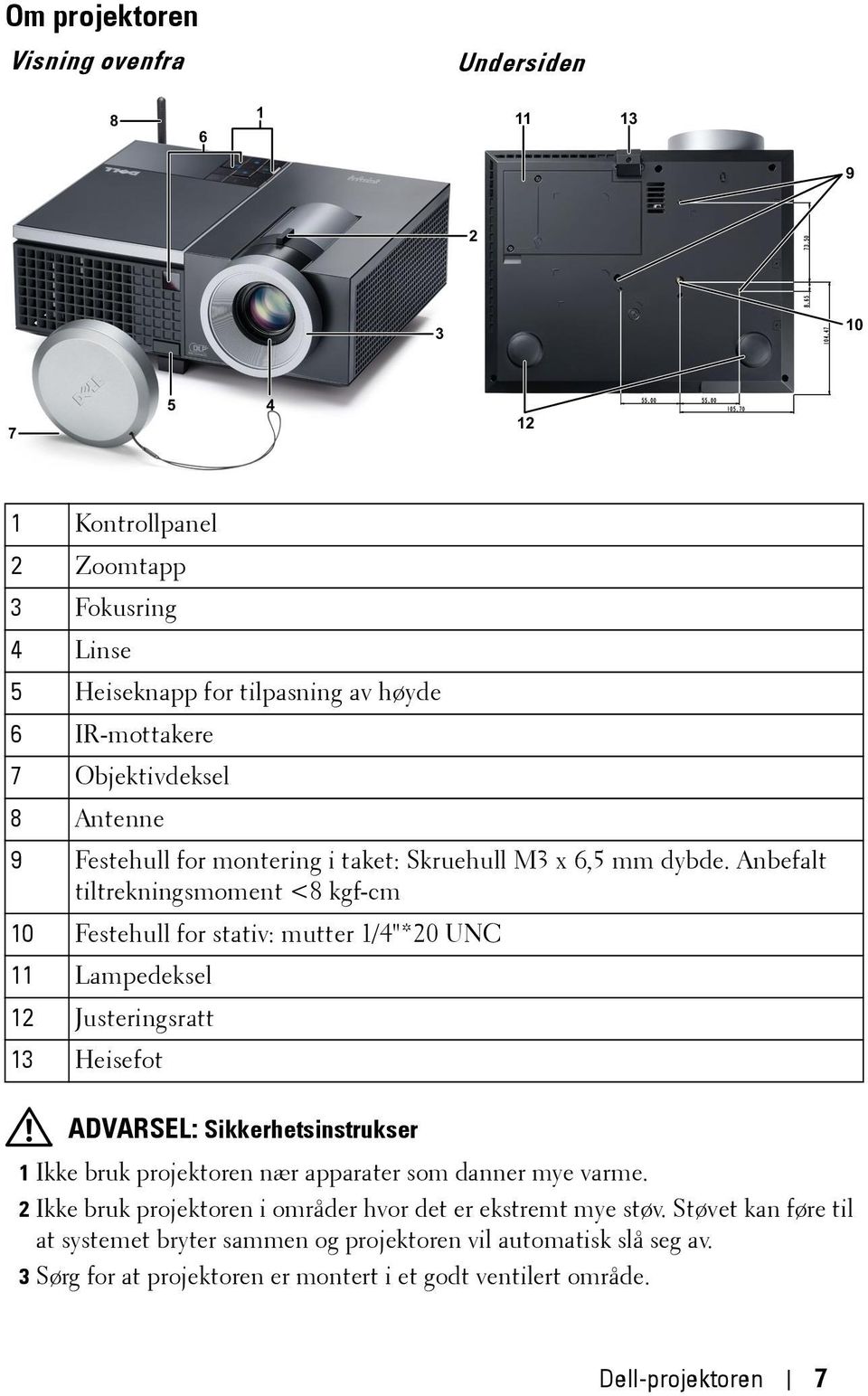 Anbefalt tiltrekningsmoment <8 kgf-cm 10 Festehull for stativ: mutter 1/4"*20 UNC 11 Lampedeksel 12 Justeringsratt 13 Heisefot ADVARSEL: Sikkerhetsinstrukser 1 Ikke bruk