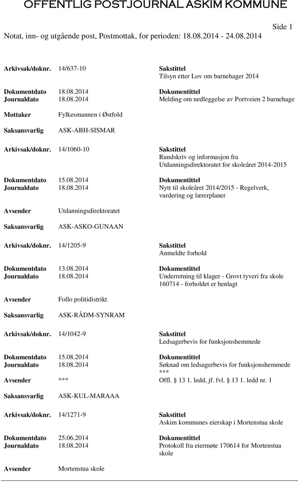 14/1060-10 Sakstittel Rundskriv og informasjon fra Utdanningsdirektoratet for skoleåret 2014-2015 Dokumentdato 15.08.