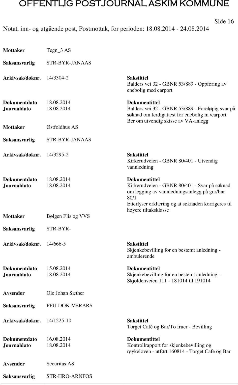 14/3295-2 Sakstittel Kirkerudveien - GBNR 80/401 - Utvendig vannledning Journaldato 18.08.