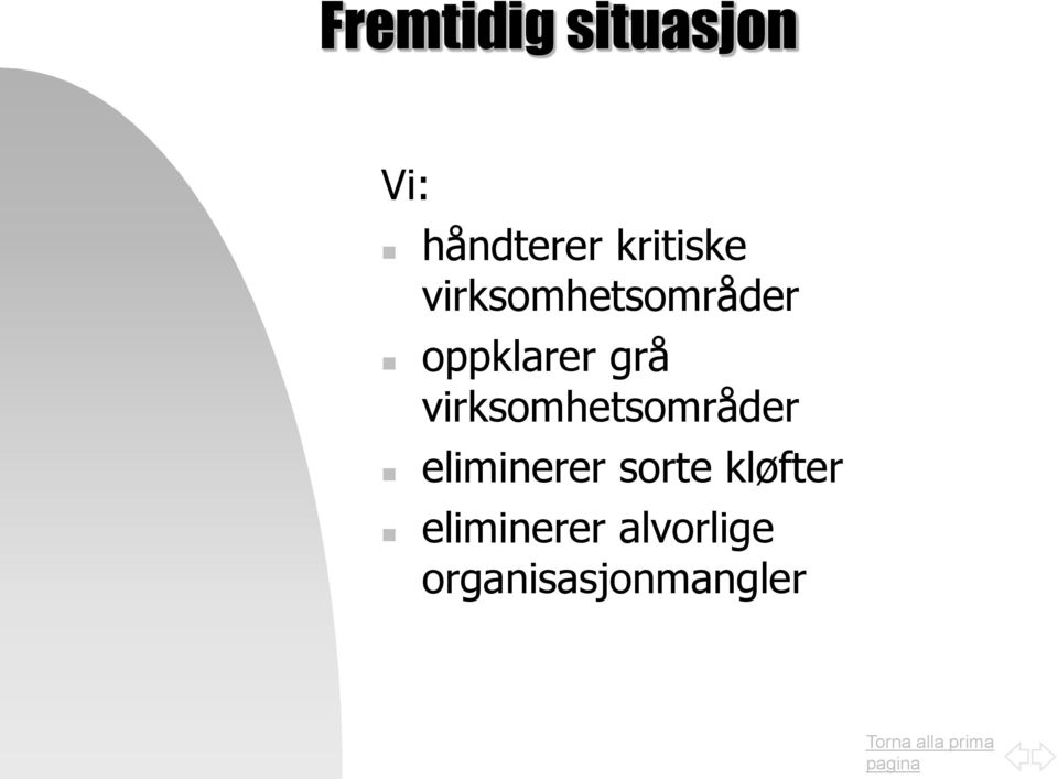 grå virksomhetsområder eliminerer sorte