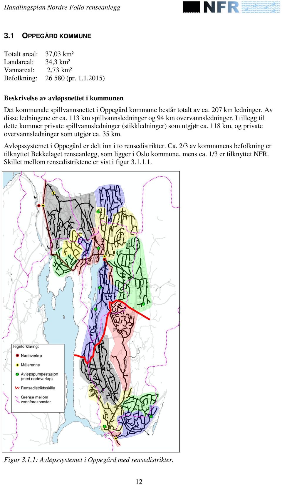 118 km, og private overvannsledninger som utgjør ca. 35 km. Avløpssystemet i Oppegård er delt inn i to rensedistrikter. Ca.