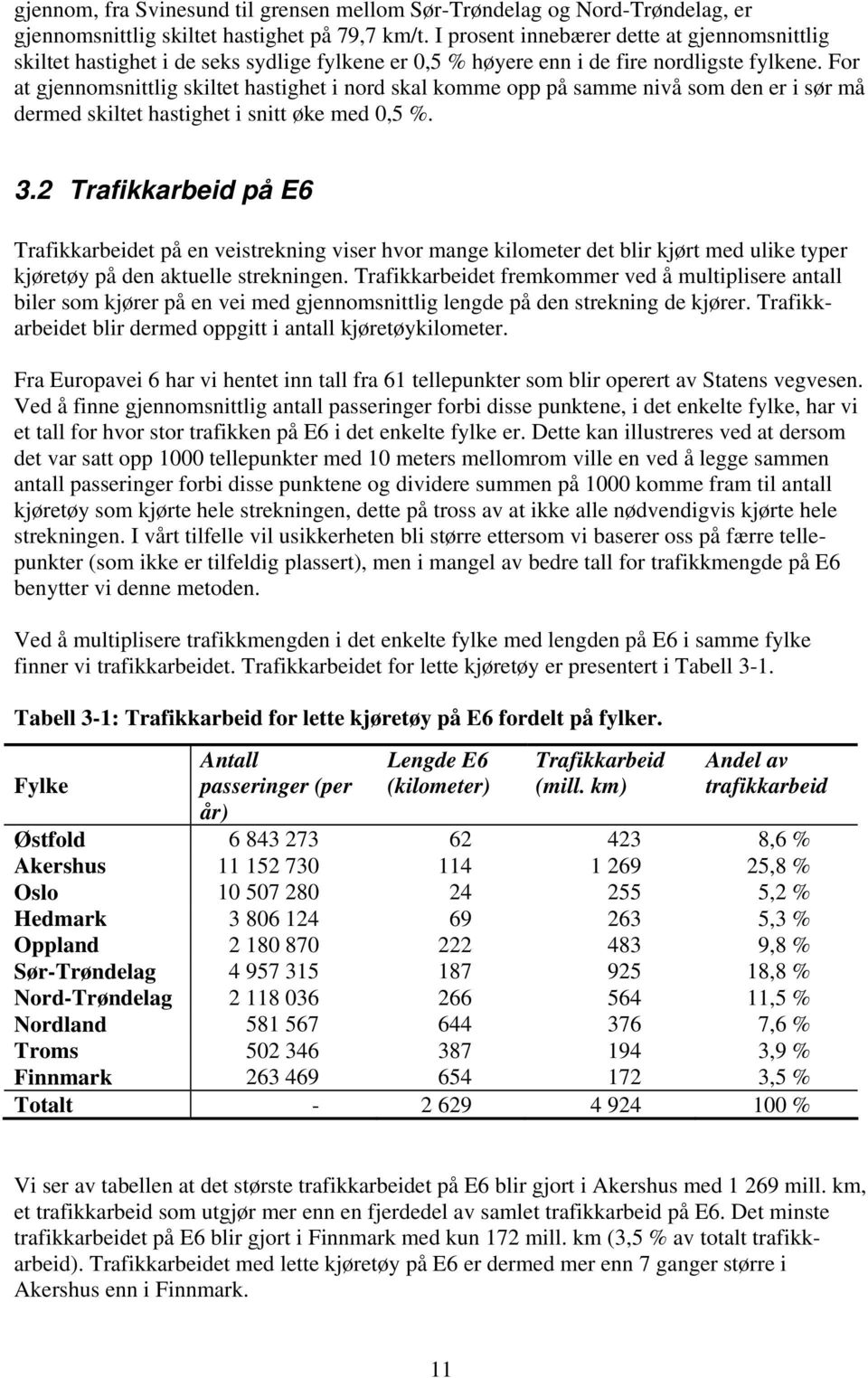 For at gjennomsnittlig skiltet hastighet i nord skal komme opp på samme nivå som den er i sør må dermed skiltet hastighet i snitt øke med 0,5 %. 3.