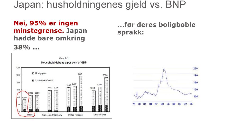 minstegrense.