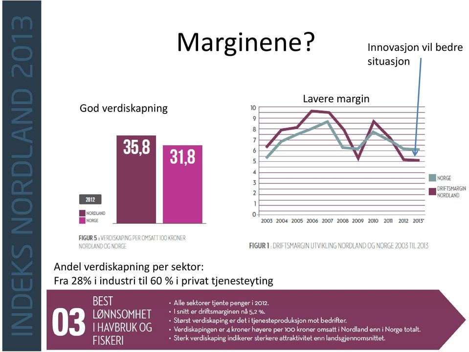 verdiskapning Lavere margin A d l di k i kt