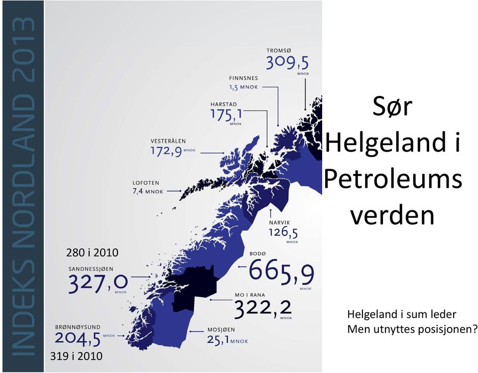 Helgeland i sum leder Men