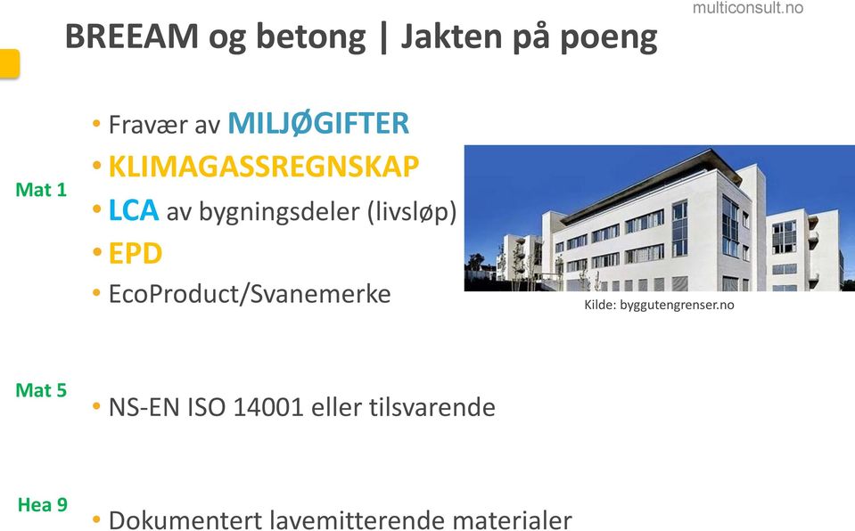 bygningsdeler (livsløp) EPD EcoProduct/Svanemerke Kilde: