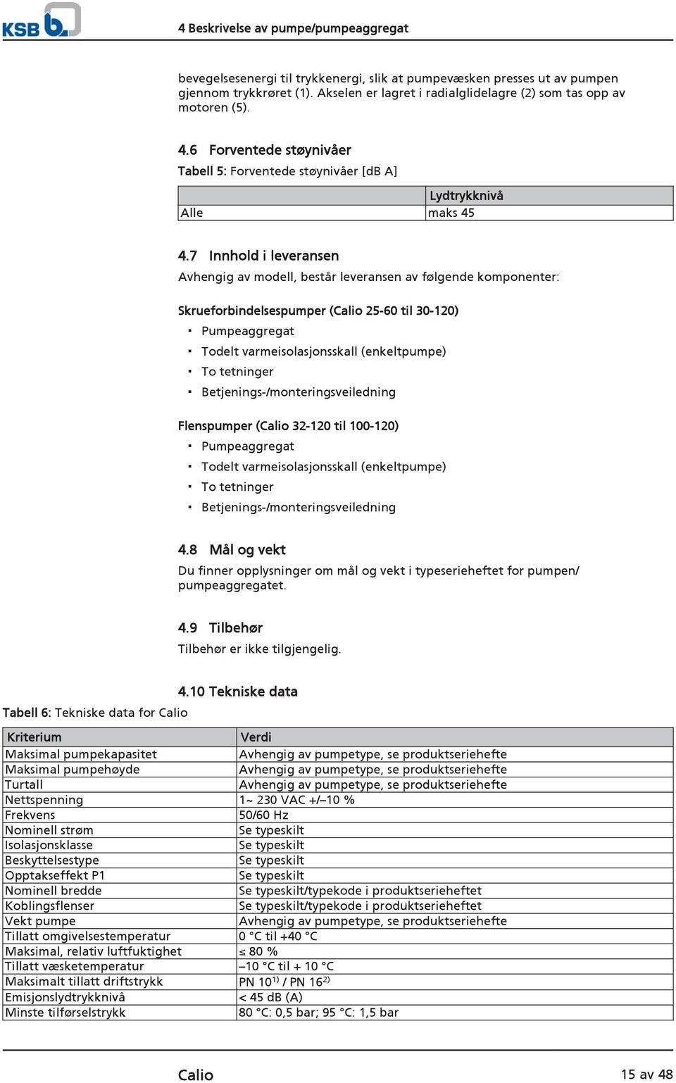 7 Innhold i leveransen Avhengig av modell, består leveransen av følgende komponenter: Skrueforbindelsespumper (Calio 25-60 til 30-120) Pumpeaggregat Todelt varmeisolasjonsskall (enkeltpumpe) To