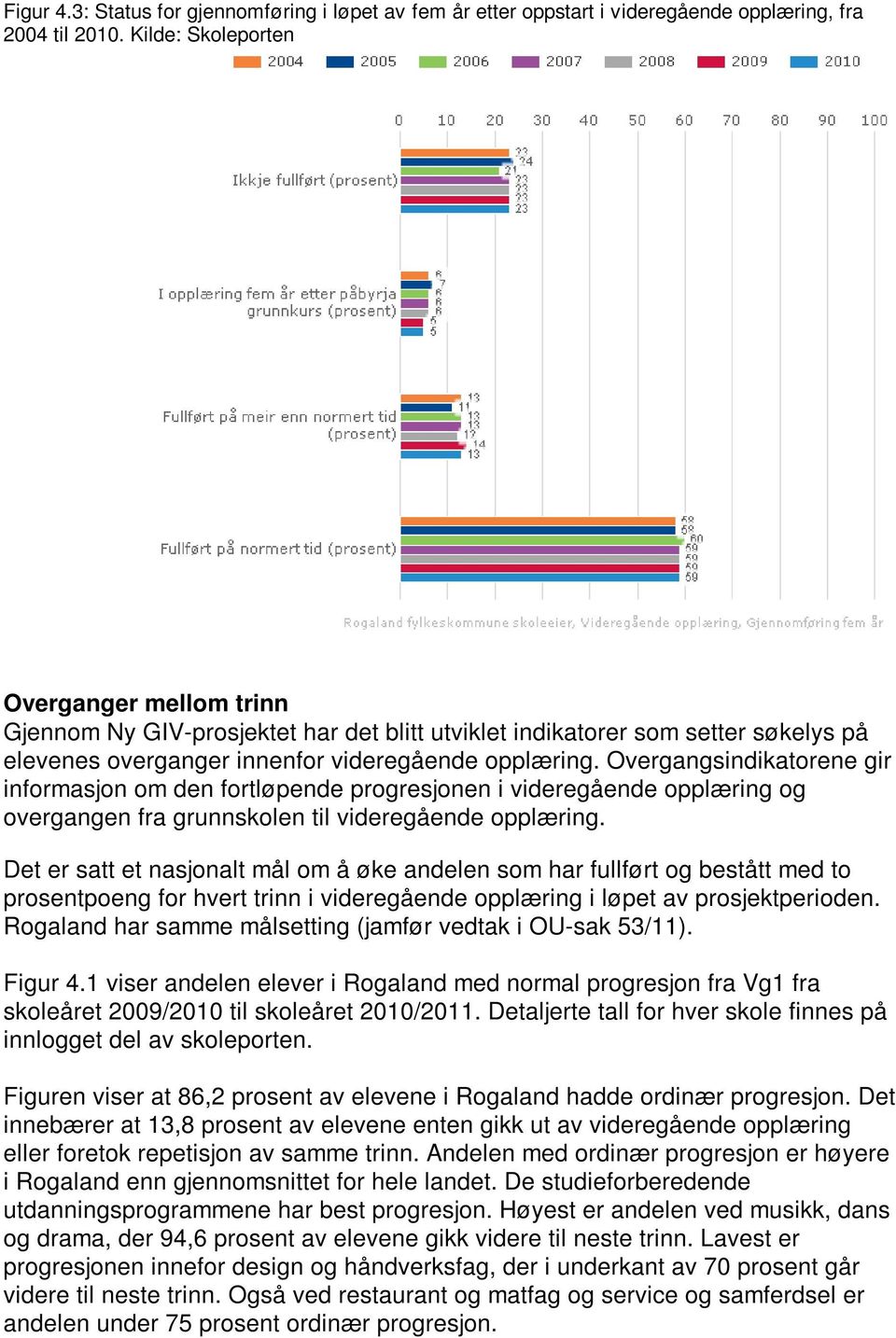 Overgangsindikatorene gir informasjon om den fortløpende progresjonen i videregående opplæring og overgangen fra grunnskolen til videregående opplæring.