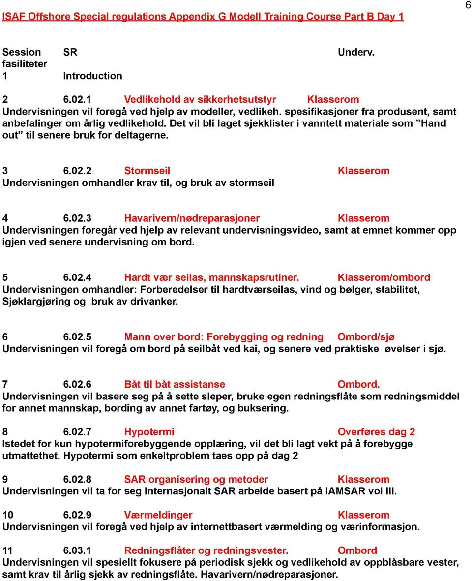 Det vil bli laget sjekklister i vanntett materiale som Hand out til senere bruk for deltagerne. 3 6.02.