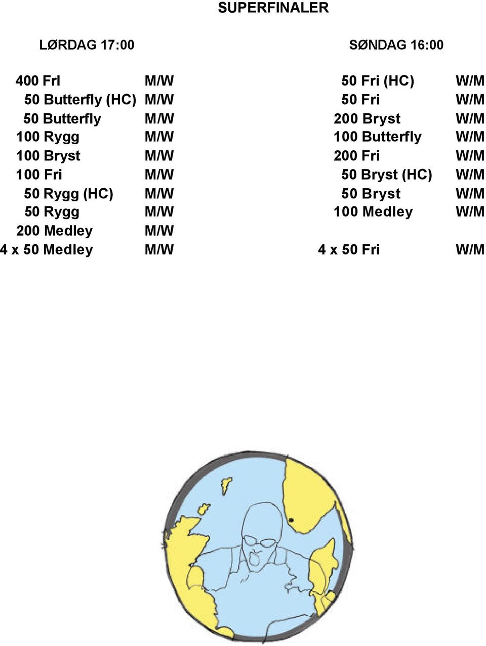 W/M 100 Bryst M/W 200 Fri W/M 100 Fri M/W 50 Bryst (HC) W/M 50 Rygg (HC) M/W 50