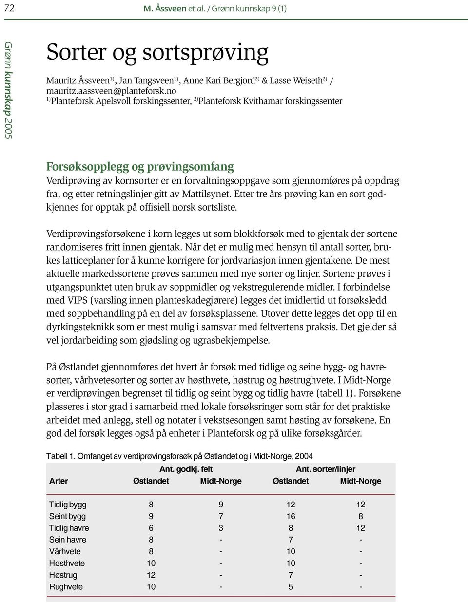 fra, og etter retningslinjer gitt av Mattilsynet. Etter tre års prøving kan en sort godkjennes for opptak på offisiell norsk sortsliste.