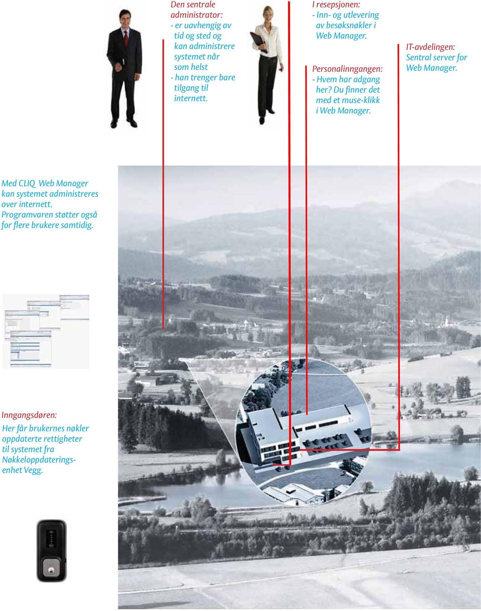 Du finner det med et muse-klikk i Web Manager. IT-avdelingen: Sentral server for Web Manager.