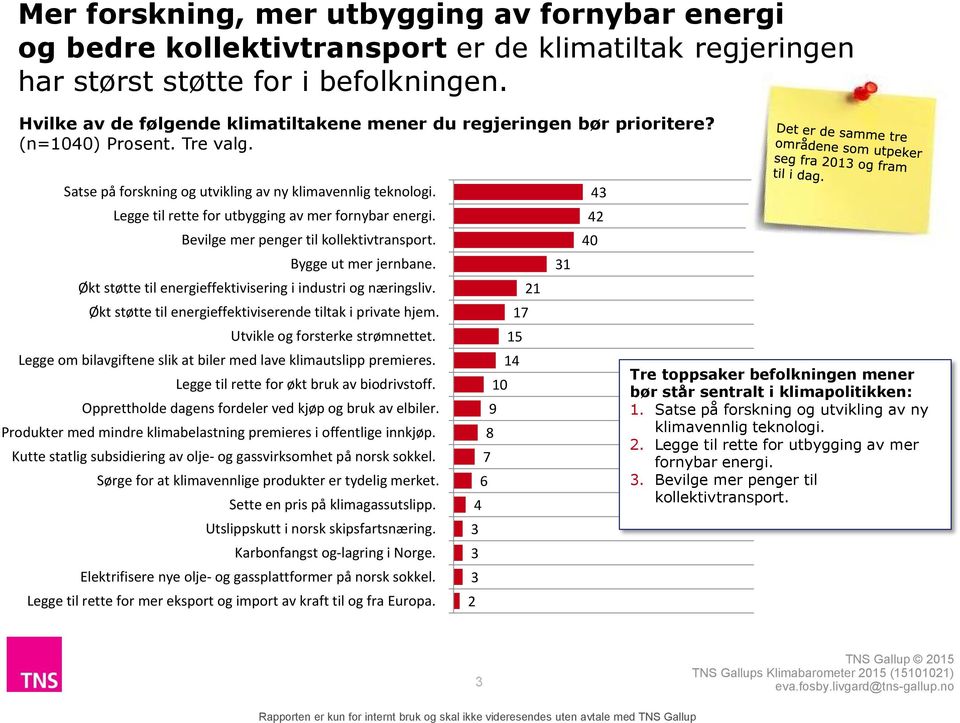 Legge til rette for utbygging av mer fornybar energi. Bevilge mer penger til kollektivtransport. Bygge ut mer jernbane. Økt støtte til energieffektivisering i industri og næringsliv.