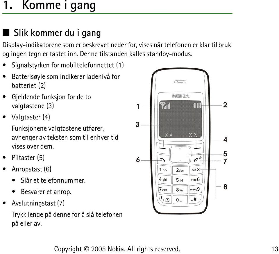 Signalstyrken for mobiltelefonnettet (1) Batterisøyle som indikerer ladenivå for batteriet (2) Gjeldende funksjon for de to valgtastene (3)