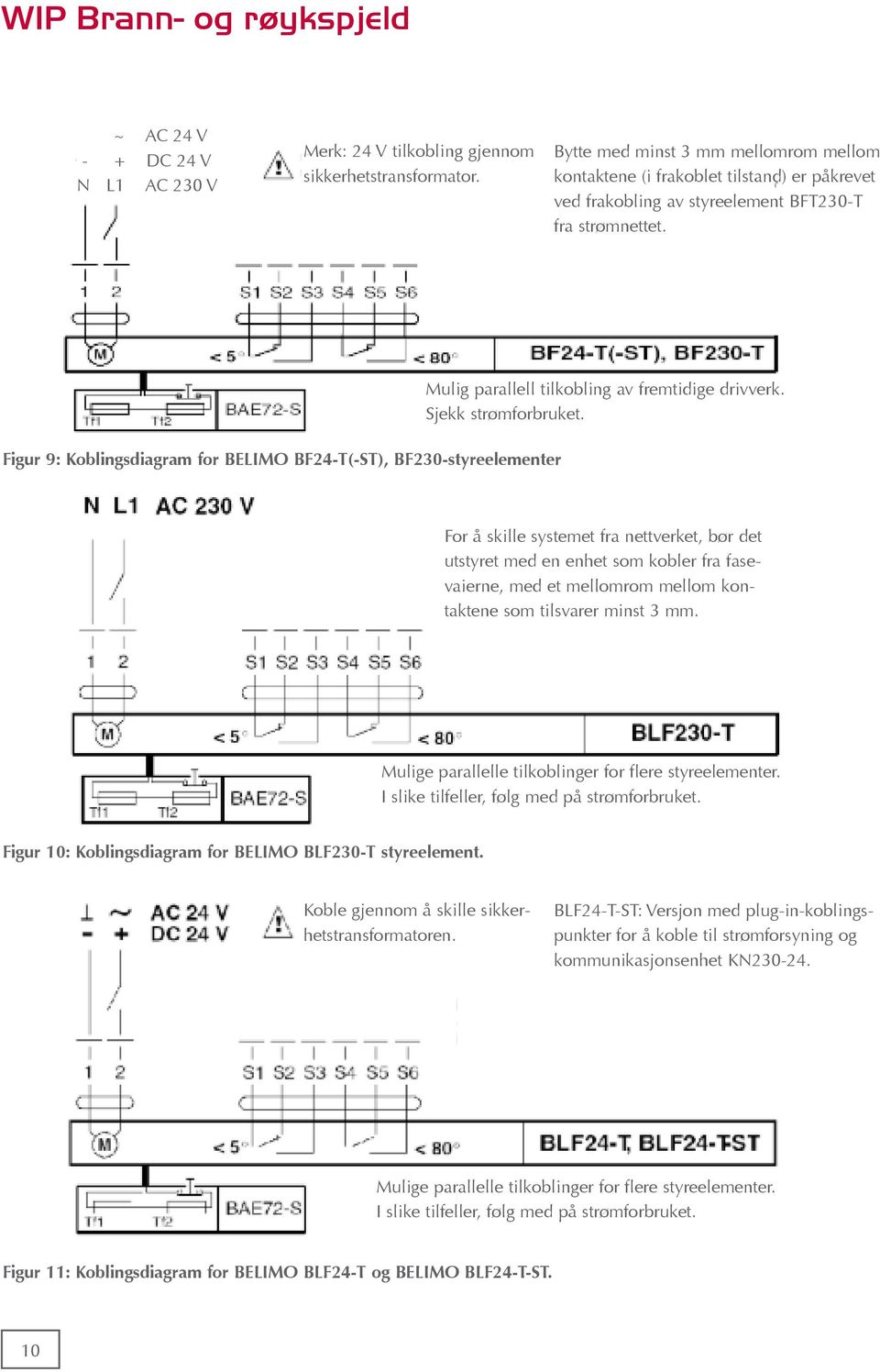 Figur 9: Koblingsdiagram for BELIMO BF24-T(-ST), BF230-styreelementer Mulig parallell tilkobling av fremtidige drivverk. Sjekk strømforbruket.