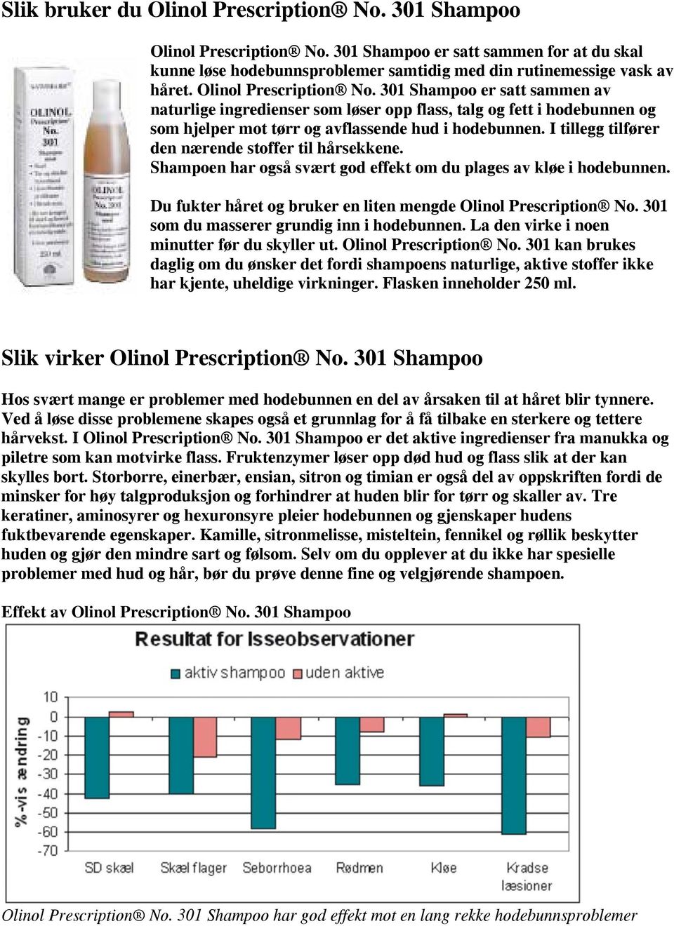 I tillegg tilfører den nærende stoffer til hårsekkene. Shampoen har også svært god effekt om du plages av kløe i hodebunnen. Du fukter håret og bruker en liten mengde Olinol Prescription No.