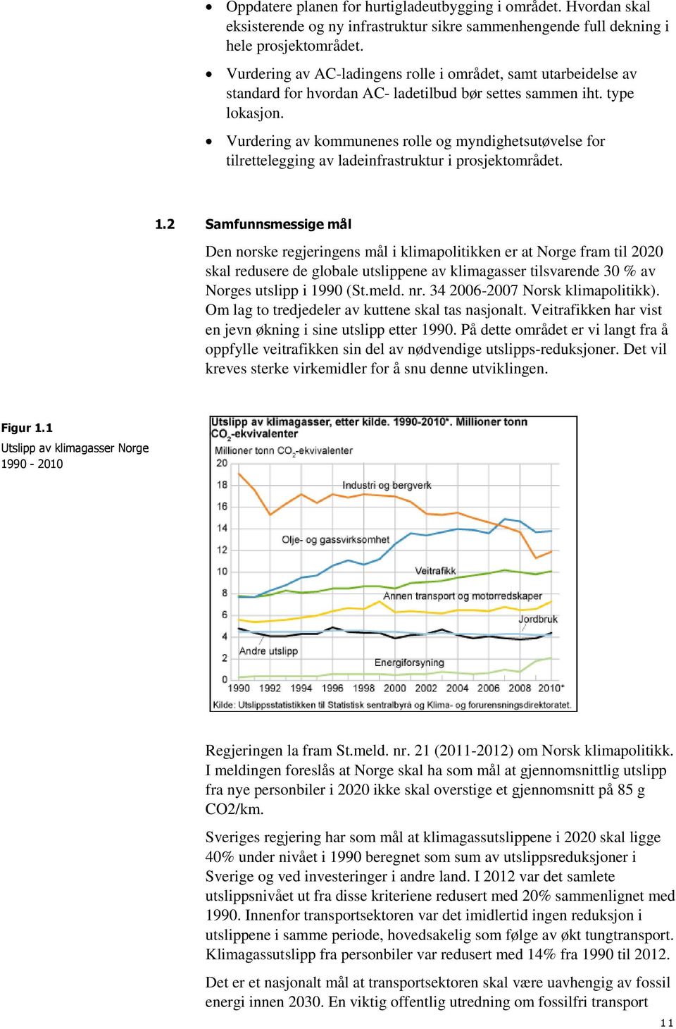 Vurdering av kommunenes rolle og myndighetsutøvelse for tilrettelegging av ladeinfrastruktur i prosjektområdet. 1.