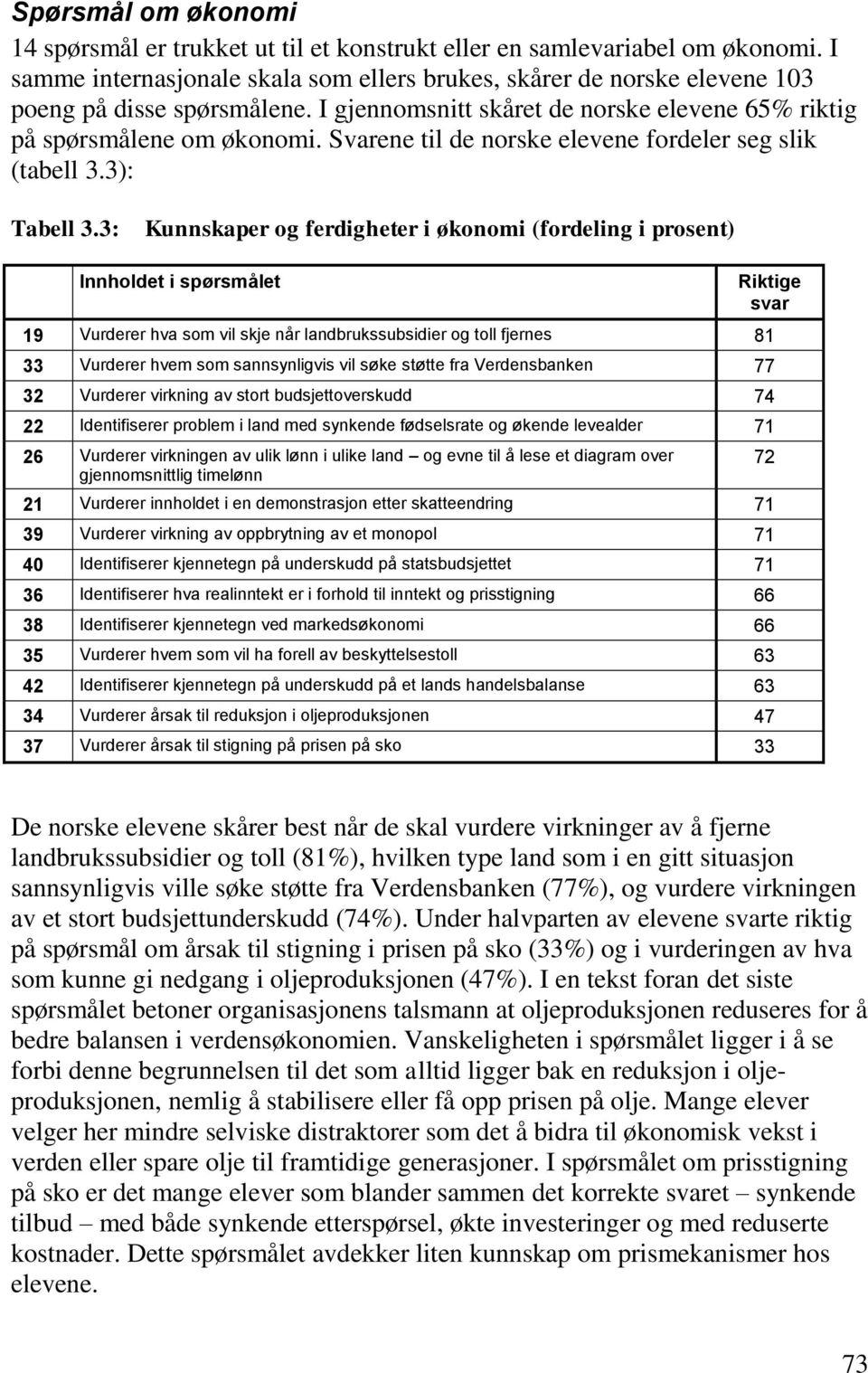 Svarene til de norske elevene fordeler seg slik (tabell 3.3): Tabell 3.
