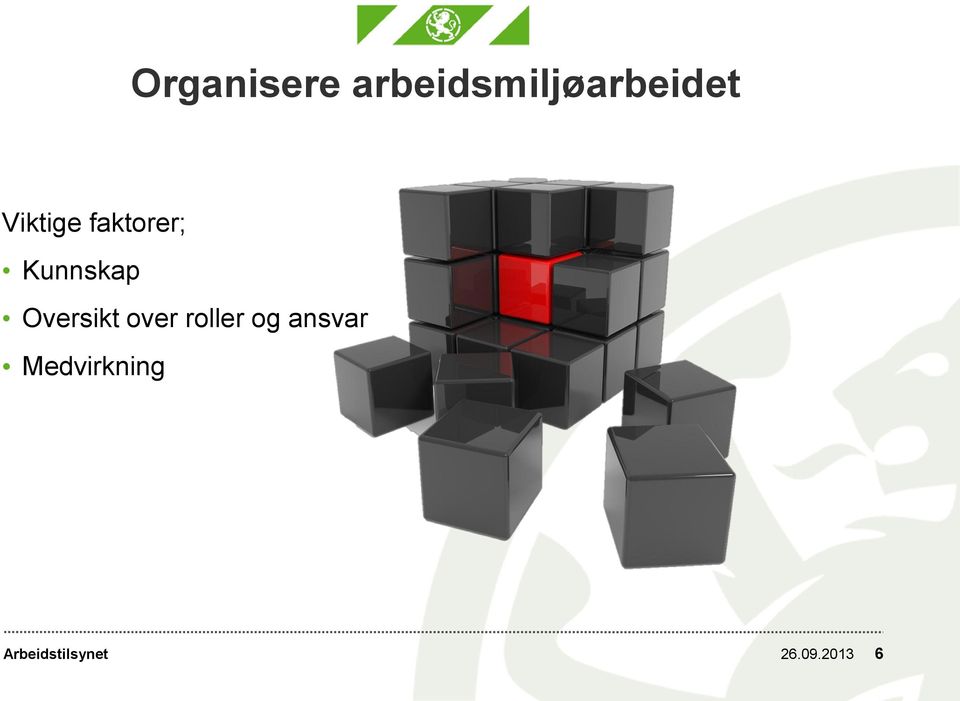 faktorer; Kunnskap Oversikt