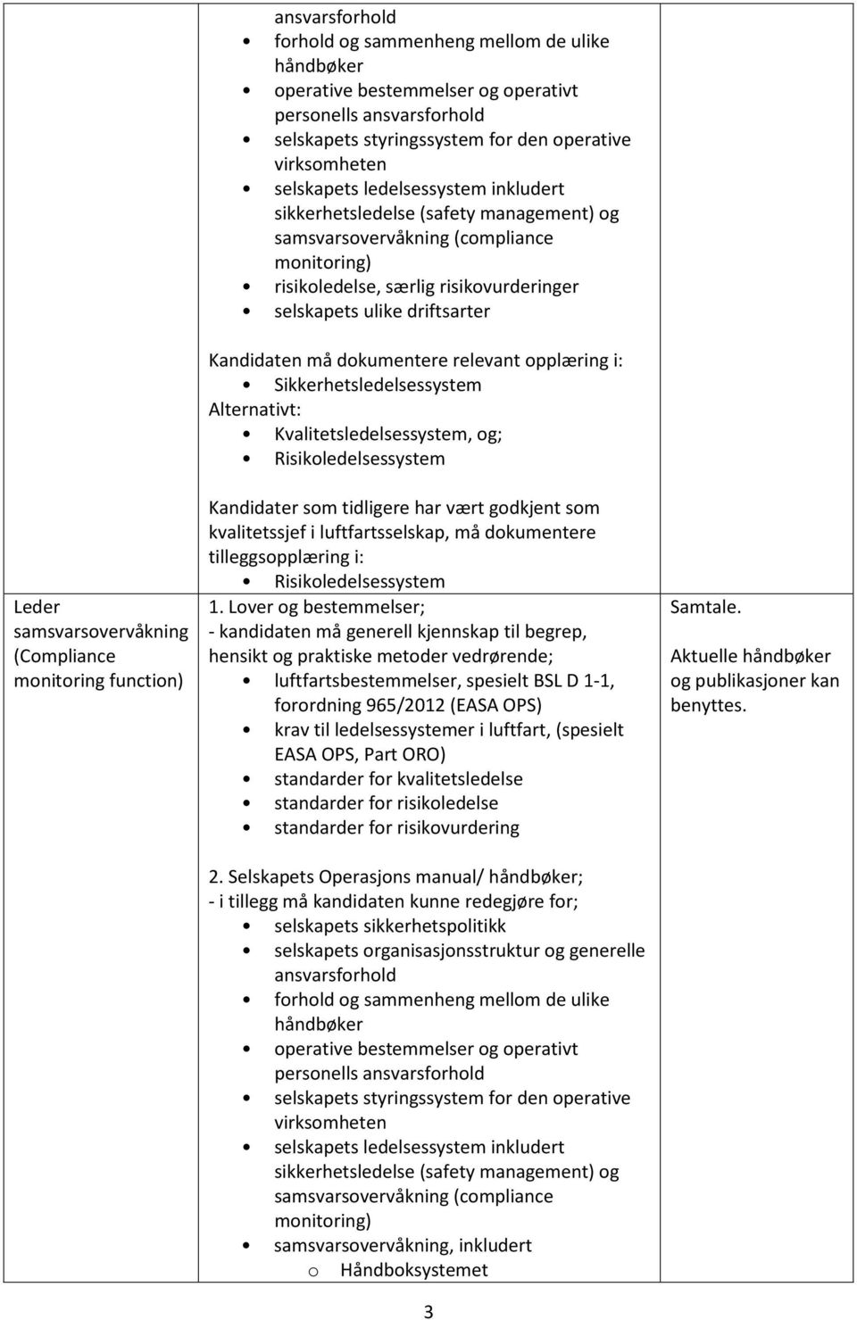 dkumentere tilleggspplæring i: Risikledelsessystem - kandidaten må generell kjennskap til begrep, hensikt g praktiske metder vedrørende; luftfartsbestemmelser, spesielt BSL D 1-1, frrdning 965/2012