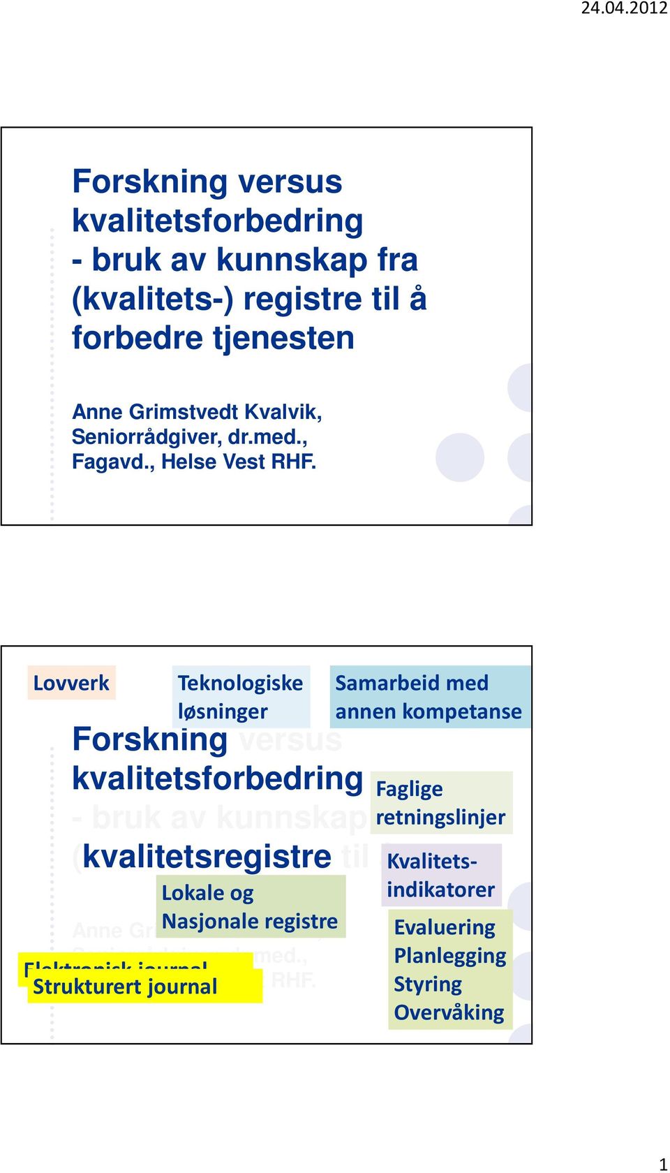 Lovverk Teknologiske løsninger Forskning versus kvalitetsforbedring - bruk av kunnskap fra (kvalitetsregistre til å Lokale og Anne