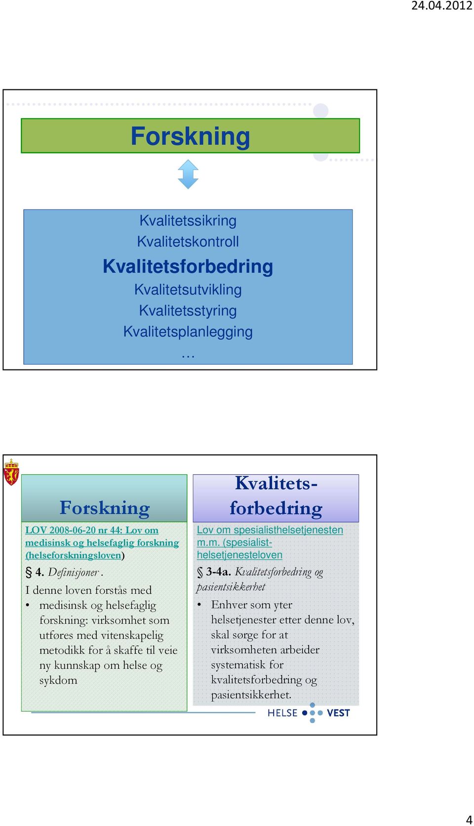 I denne loven forstås med medisinsk og helsefaglig forskning: virksomhet som utføres med vitenskapelig metodikk for å skaffe til veie ny kunnskap om helse og sykdom