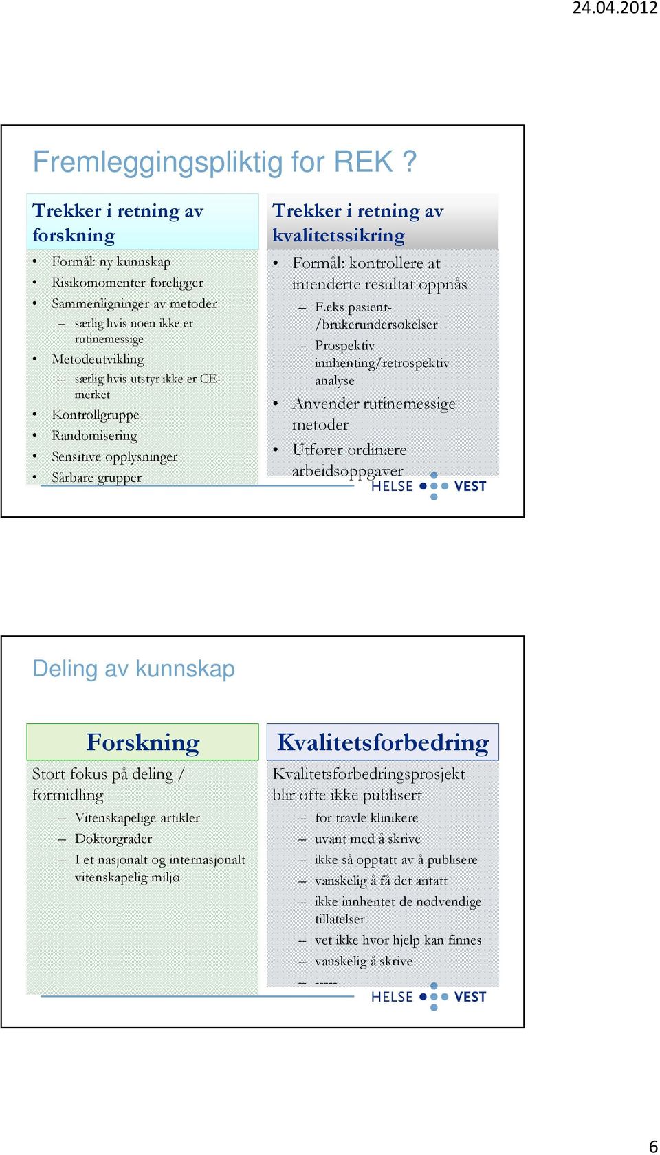 Kontrollgruppe Randomisering Sensitive opplysninger Sårbare grupper Trekker i retning av kvalitetssikring Formål: kontrollere at intenderte resultat oppnås F.