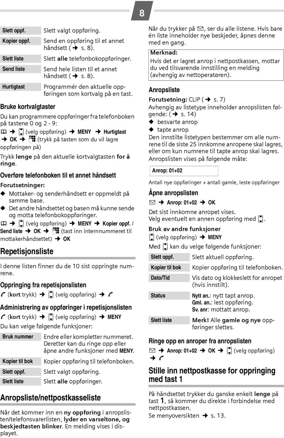 oppføringen på) Trykk lenge på den aktuelle kortvalgtasten for å ringe. Overføre telefonboken til et annet håndsett Forutsetninger: Mottaker- og senderhåndsett er oppmeldt på samme base.