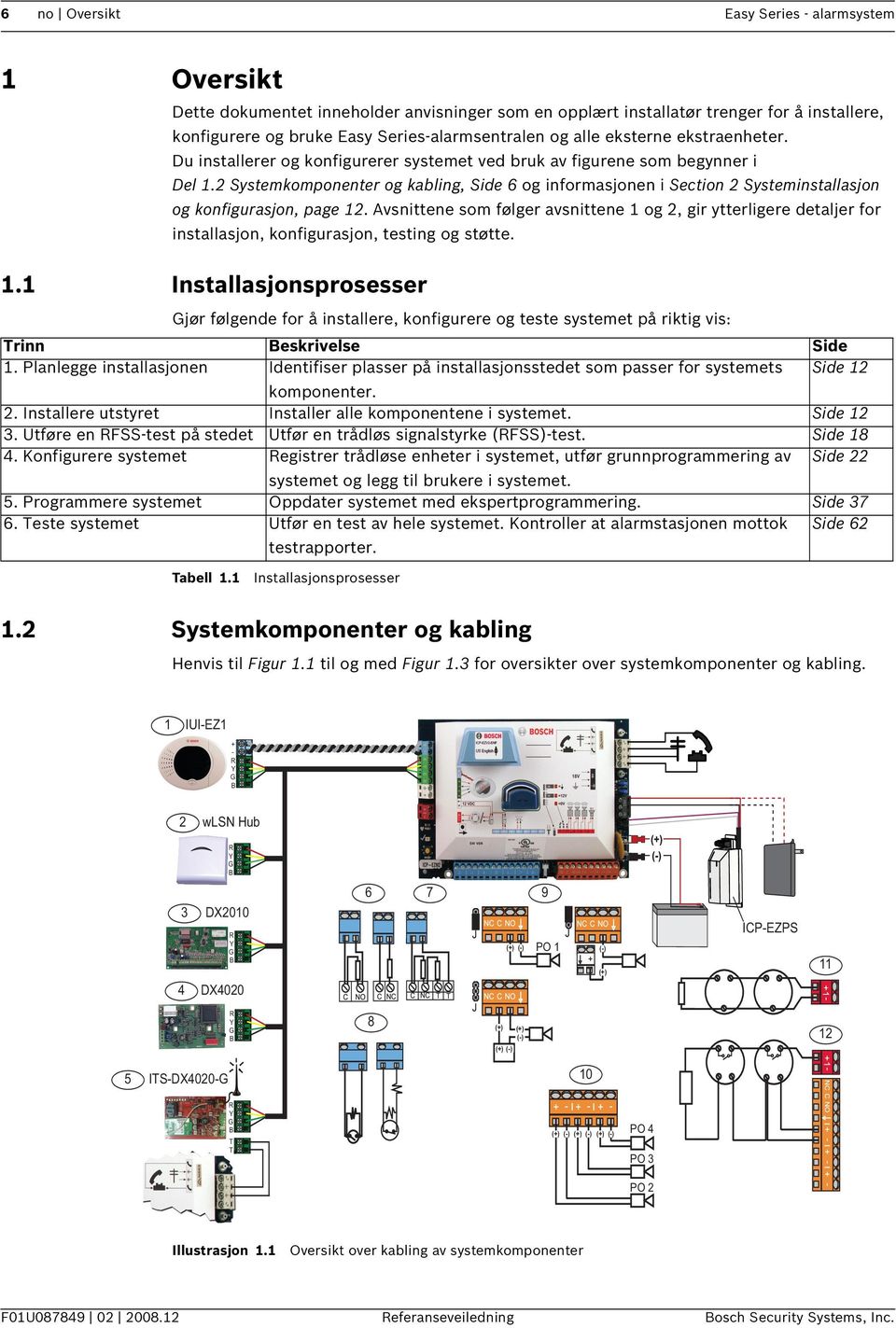 2 Systemkomponenter og kabling, Side 6 og informasjonen i Section 2 Systeminstallasjon og konfigurasjon, page 12.