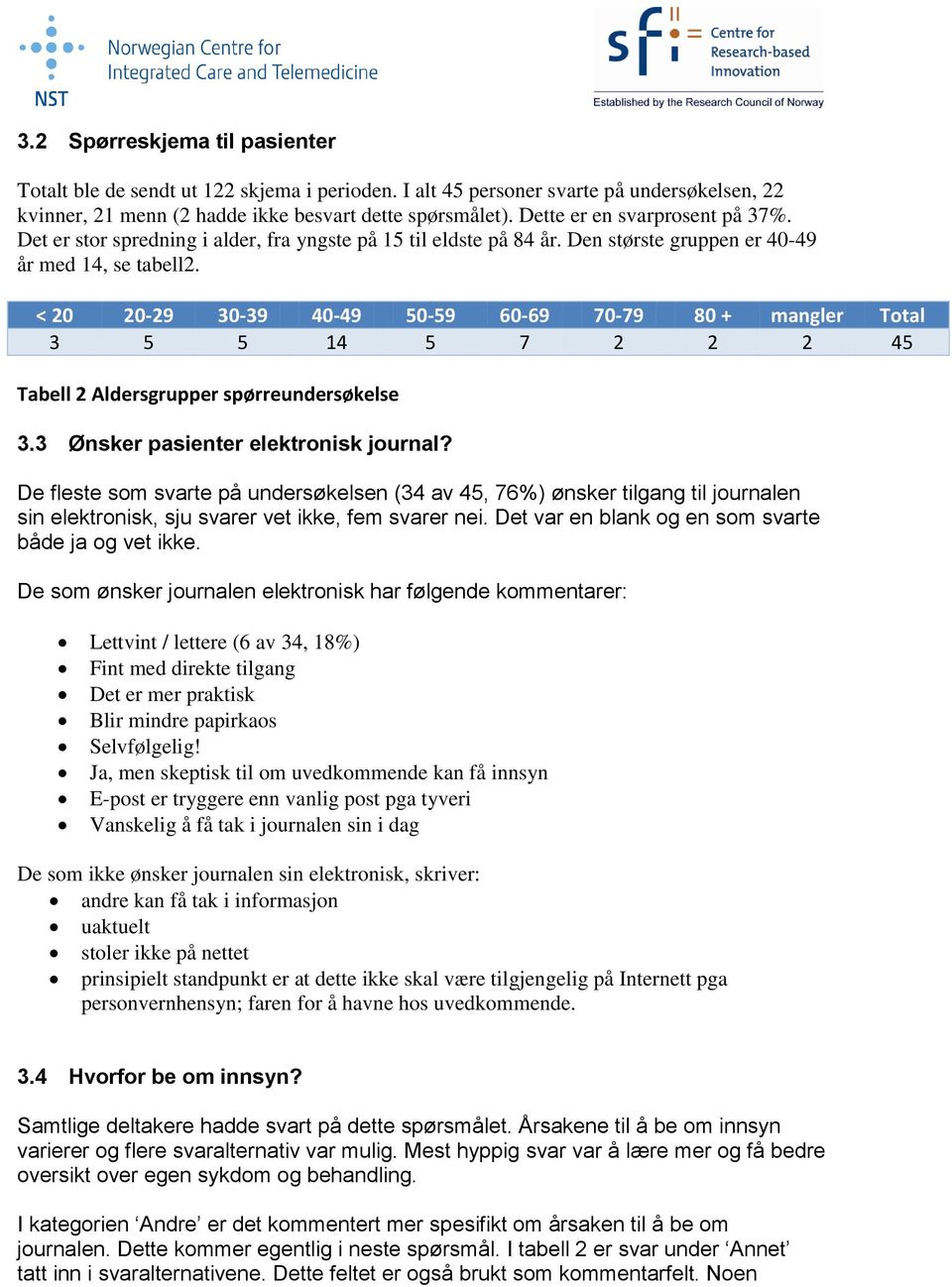 < 20 20-29 30-39 40-49 50-59 60-69 70-79 80 + mangler Total 3 5 5 14 5 7 2 2 2 45 Tabell 2 Aldersgrupper spørreundersøkelse 3.3 Ønsker pasienter elektronisk journal?