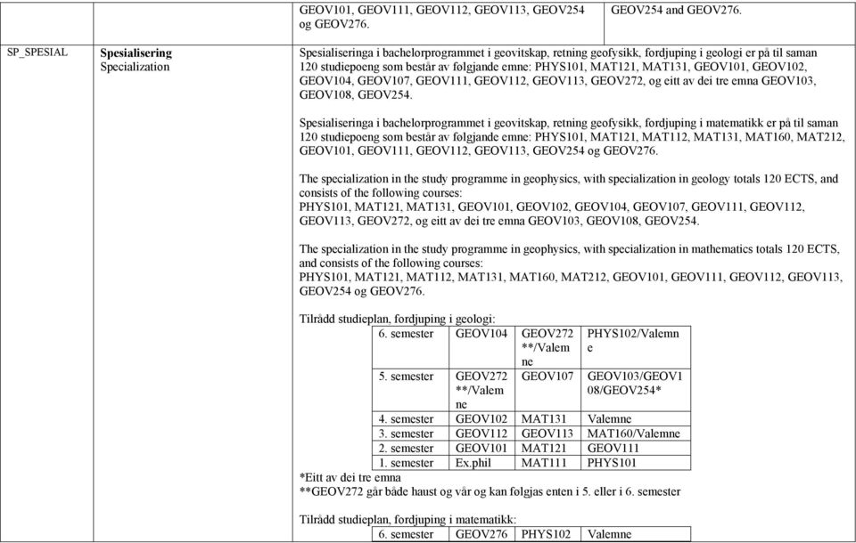 PHYS101, MAT121, MAT131, GEOV101, GEOV102, GEOV104, GEOV107, GEOV111, GEOV112, GEOV113, GEOV272, og eitt av dei tre emna GEOV103, GEOV108, GEOV254.