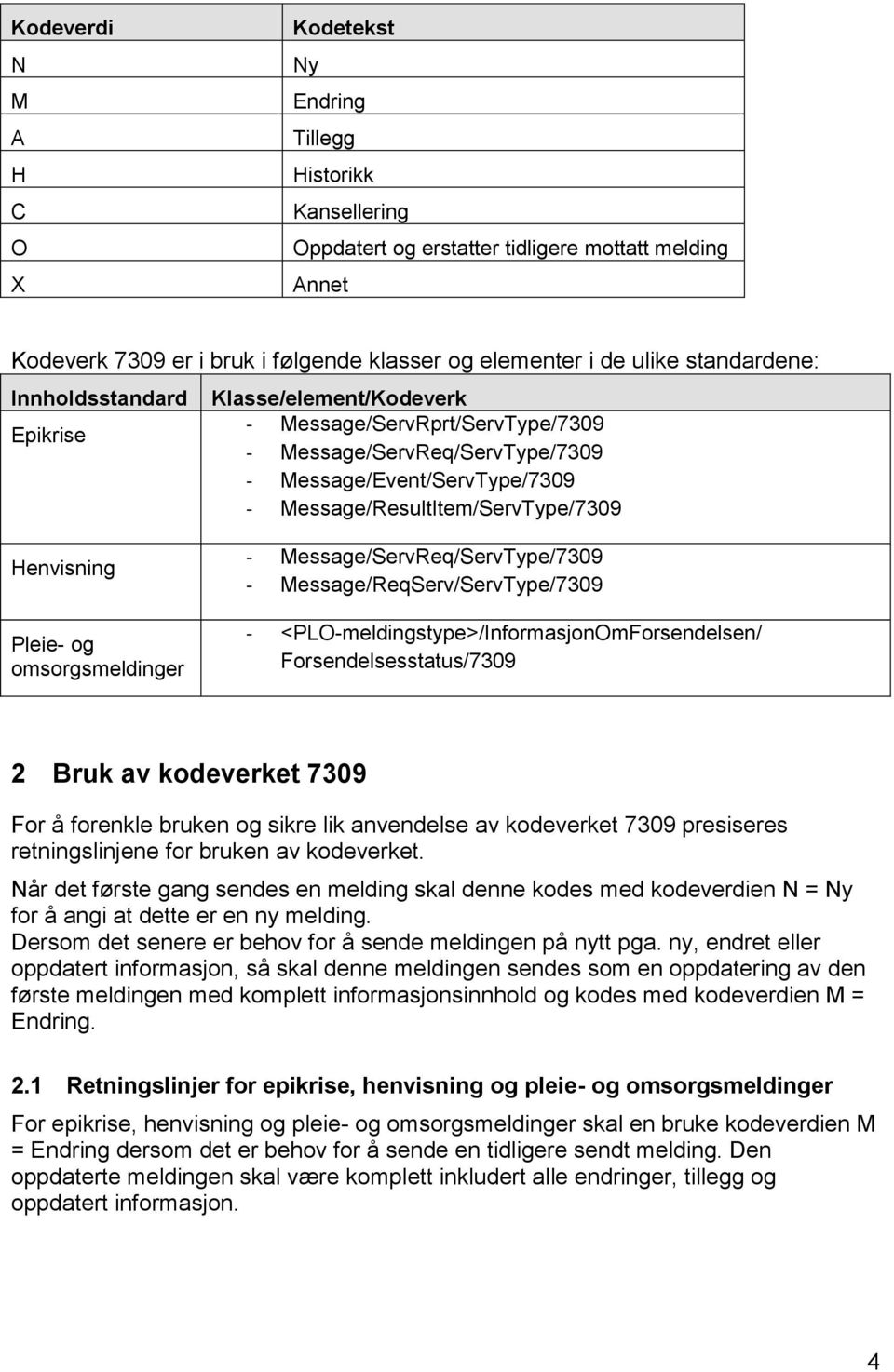 Henvisning Pleie- og omsorgsmeldinger - Message/ServReq/ServType/7309 - Message/ReqServ/ServType/7309 - <PLO-meldingstype>/InformasjonOmForsendelsen/ Forsendelsesstatus/7309 2 Bruk av kodeverket 7309