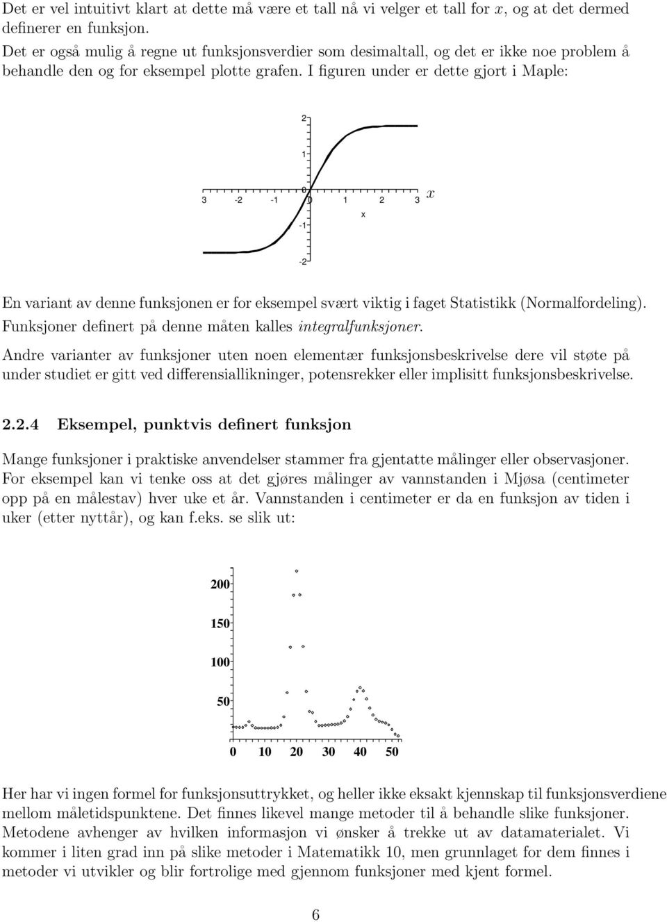 I figuren under er dette gjort i Maple: - - - - - En variant av denne funksjonen er for eksempel svært viktig i faget Statistikk (Normalfordeling).