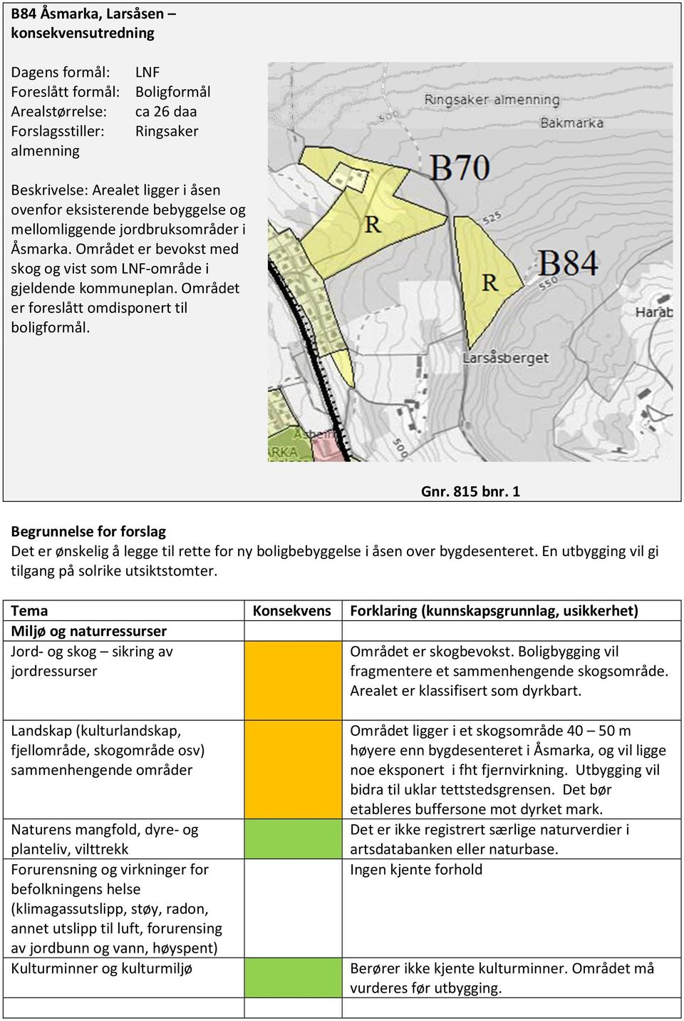 815 bnr. 1 Begrunnelse for forslag Det er ønskelig å legge til rette for ny boligbebyggelse i åsen over bygdesenteret. En utbygging vil gi tilgang på solrike utsiktstomter.