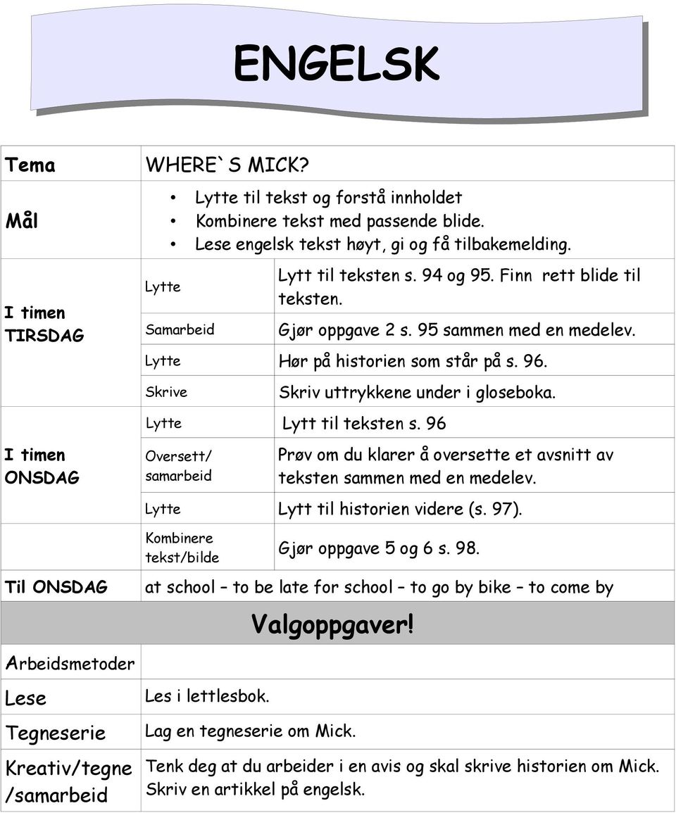 96 ONSDAG Oversett/ samarbeid Prøv om du klarer å oversette et avsnitt av teksten sammen med en medelev. Lytte Lytt til historien videre (s. 97). Kombinere tekst/bilde Gjør oppgave 5 og 6 s. 98.