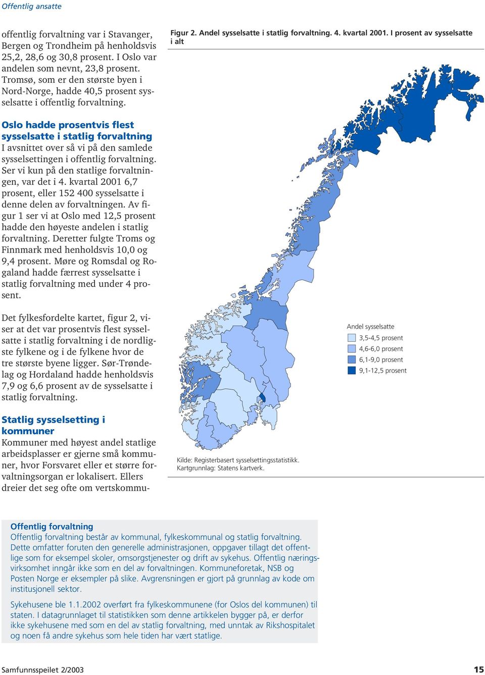 I prosent av sysselsatte i alt Oslo hadde prosentvis flest sysselsatte i statlig forvaltning I avsnittet over så vi på den samlede sysselsettingen i offentlig forvaltning.