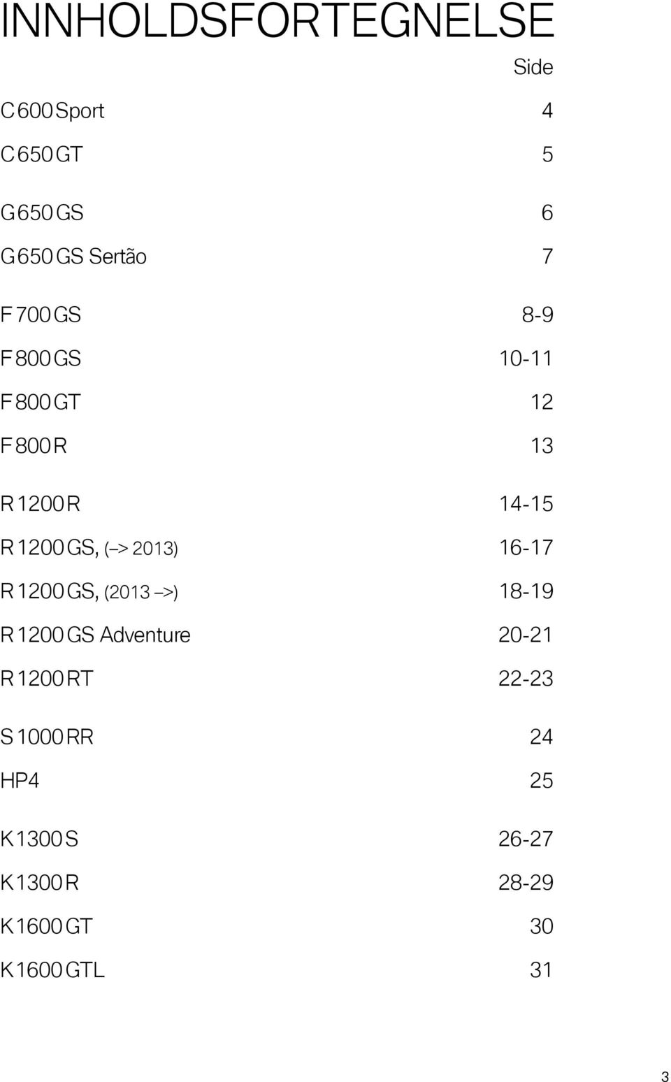 > 2013) 16-17 R 1200 GS, (2013 >) 18-19 R 1200 GS Adventure 20-21 R 1200 RT