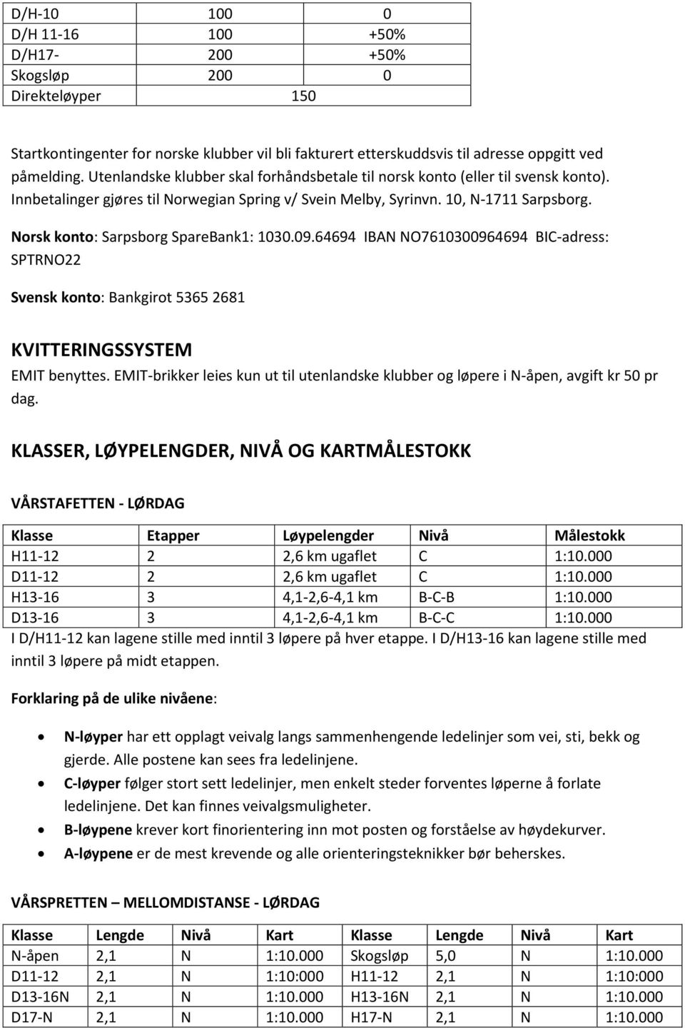 Norsk konto: Sarpsborg SpareBank1: 1030.09.64694 IBAN NO7610300964694 BIC-adress: SPTRNO22 Svensk konto: Bankgirot 5365 2681 KVITTERINGSSYSTEM EMIT benyttes.