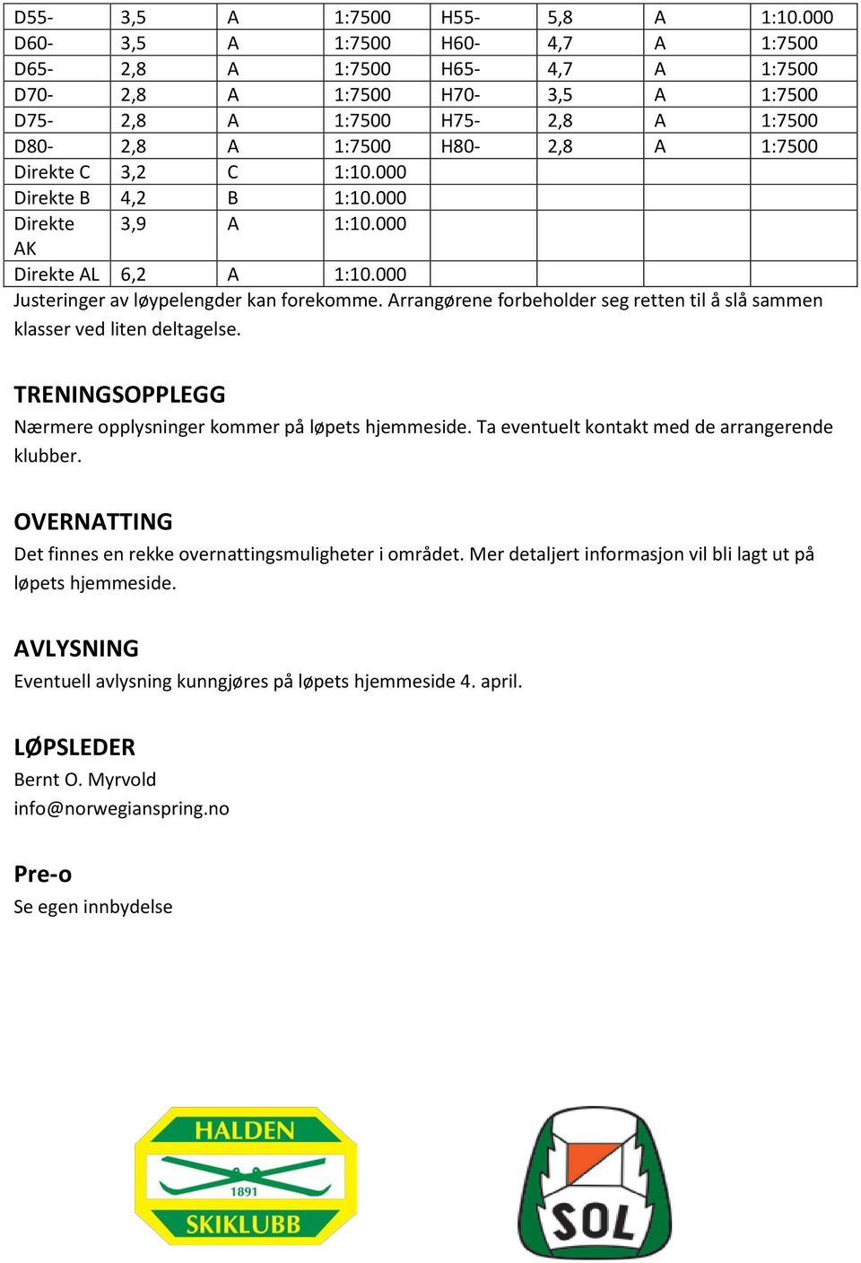 000 Direkte B 4,2 B 1:10.000 Direkte 3,9 A 1:10.000 AK Direkte AL 6,2 A 1:10.000 Justeringer av løypelengder kan forekomme.