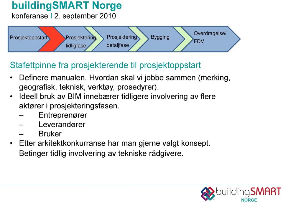 Hvordan skal vi jobbe sammen (merking, geografisk, teknisk, verktøy, prosedyrer).